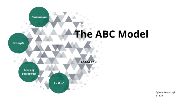 The ABC Model by Sylw Kowalczyk on Prezi