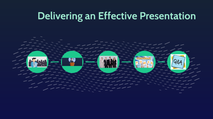 Delivering an Effective Presentation by Melissa Gray on Prezi