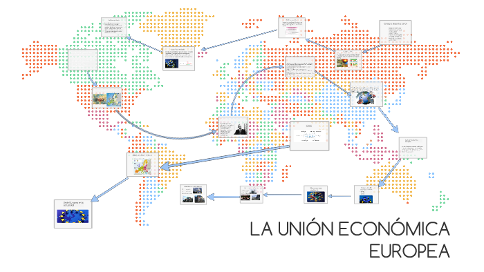 Integración económica de la Unión Europea by Marta Subires Berdún on Prezi