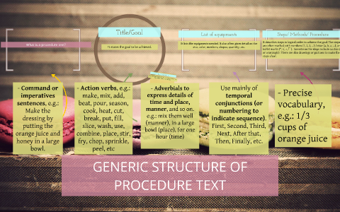 What Is Generic Structure