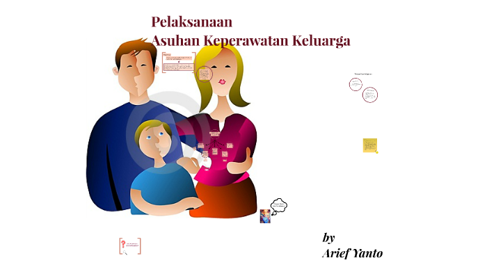 Asuhan Keperawatan Keluarga By Mas Arief On Prezi