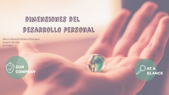 Dimensiones Del Desarrollo Personal. By Alejandra Romero On Prezi