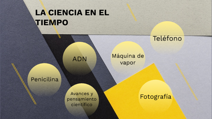 La ciencia en el tiempo by Tatnai Lopez on Prezi