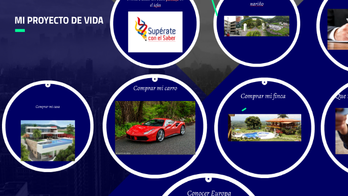 MI PROYECTO DE VIDA by Daniel Paredes on Prezi