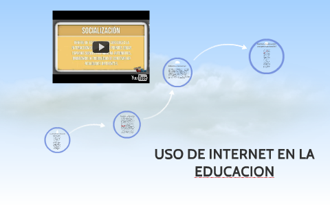 USO DE INTERNET EN LA EDUCACION by Lidia Nuñez on Prezi