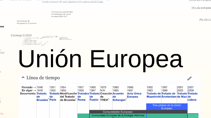 Union Europea by Tiburcio Martin on Prezi