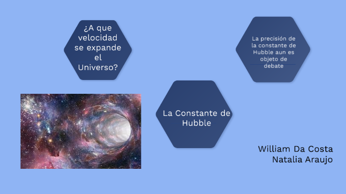 ¿A Que Velocidad Se Expande El Universo? By Natalia Araújo On Prezi