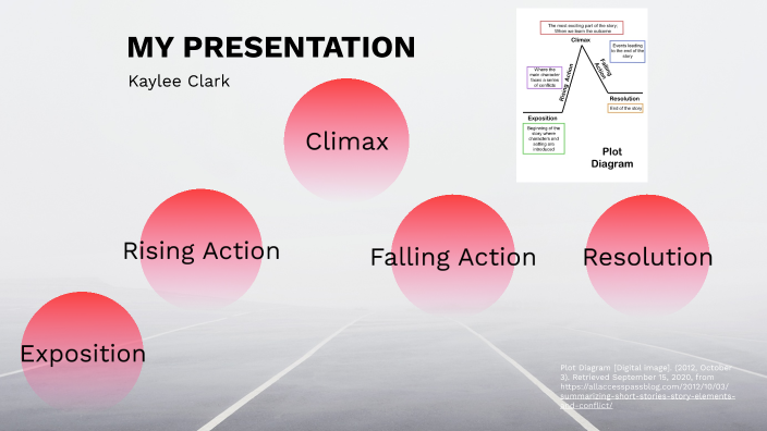 Parts of a Story by Kaylee Clark on Prezi