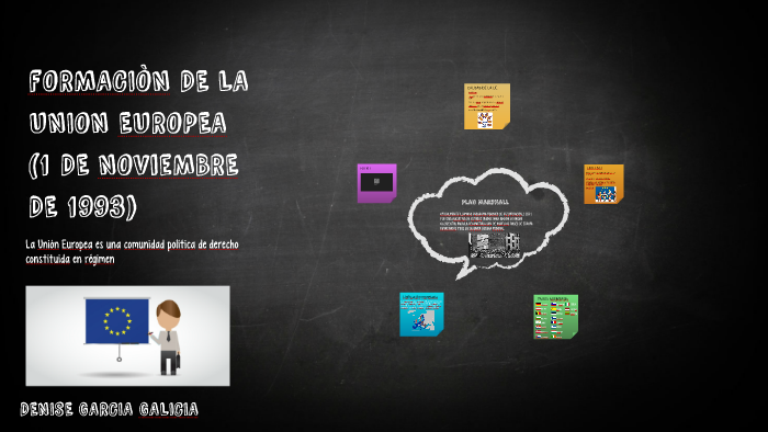 FORMACION DE LA UNION eUROPEA by DENISE GARCIA GALICIA on Prezi