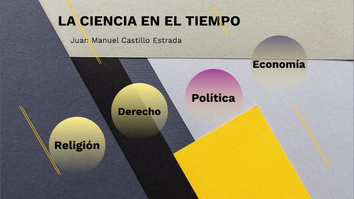 La Ciencia en el Tiempo by Juan Manuel Castillo Estrada on Prezi