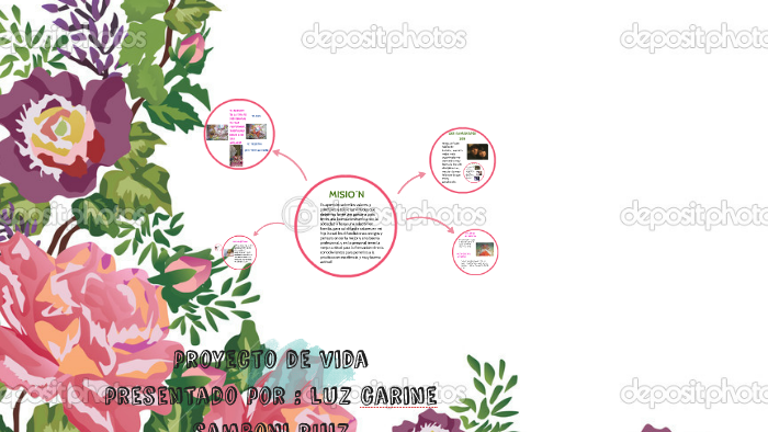 MI PROYECTO DE VIDA by luz carine samboni ruiz on Prezi