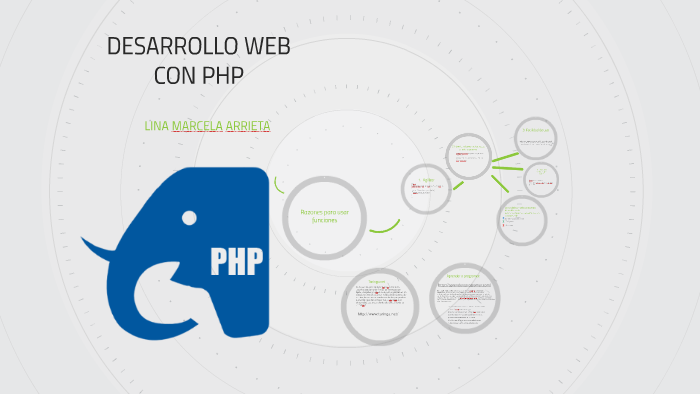 DESARROLLO WEB CON PHP by Marcela Arrieta on Prezi