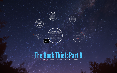 book thief summary part 8