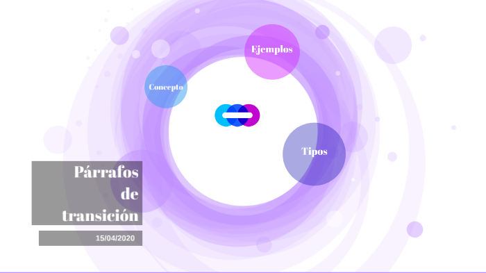 Párrafo de transición by valentina gonzalez on Prezi