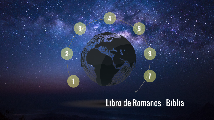 Libro de los Romanos by on Prezi