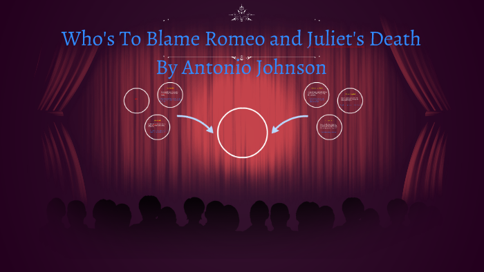 who is to blame for romeo and juliet's death essay