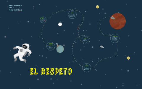 El Respeto by Diego Valencia on Prezi