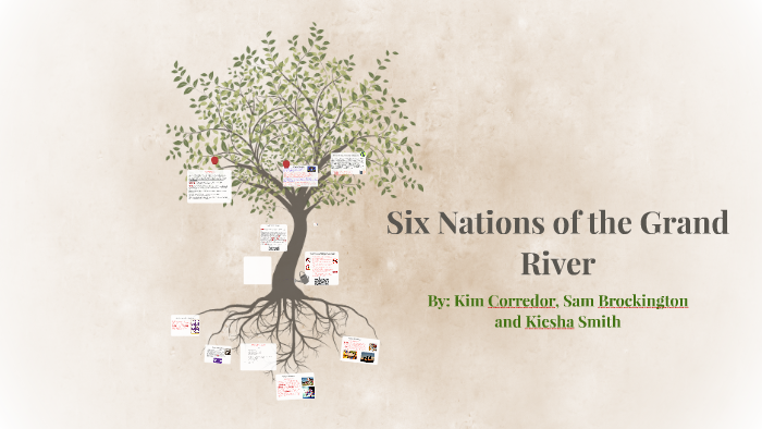 Six Nations of the Grand River by kim corredor on Prezi