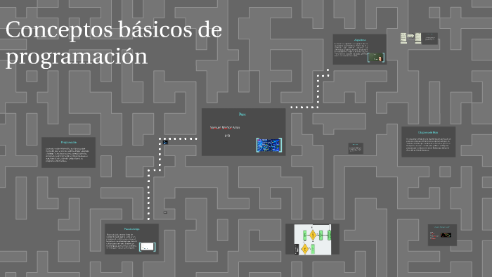 Conceptos básicos de programación by on Prezi