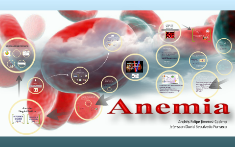 Grr anemia ferropenica pediatria