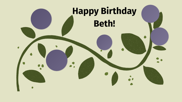 Cake Happy Birthday Beth! 🎂 - Greetings Cards for Birthday for Beth -  messageswishesgreetings.com