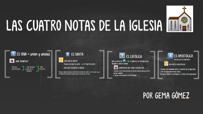 LAS CUATR NOTAS DE LA IGLESIA by Gema Gómez Amores on Prezi