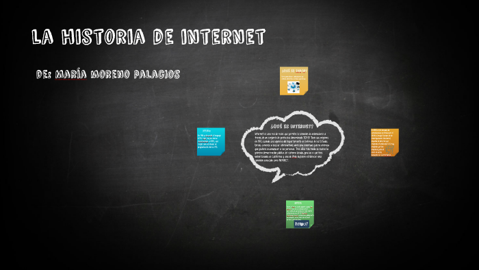 la historia de internet by María Moreno Palacios on Prezi