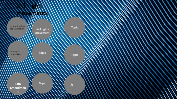 civil rights movement by luke french on Prezi