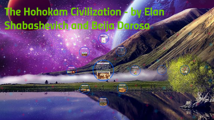 the hohokam civilization