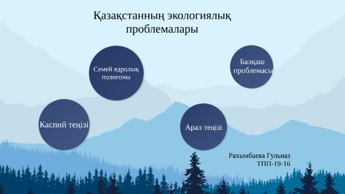 Қазақстандағы экологиялық проблемалар презентация