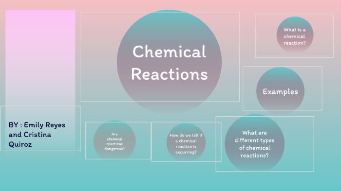 Chemical Reactions By Emily Reyes On Prezi 3302