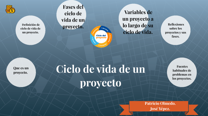 Ciclo de vida de un proyecto by Patricio Olmedo on Prezi