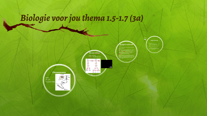 Biologie voor jou thema 1.5-1.7 (3a) by Terri Minkjan on Prezi