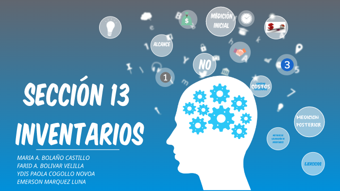 Seccion 13 Inventarios By Paola Cogollo On Prezi 4786