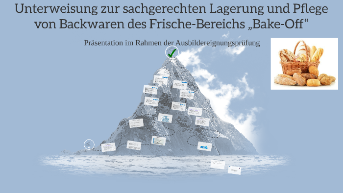 Unterweisung Zur Sachgerechten Lagerung Und Pflege Von Backw By Nils Bode