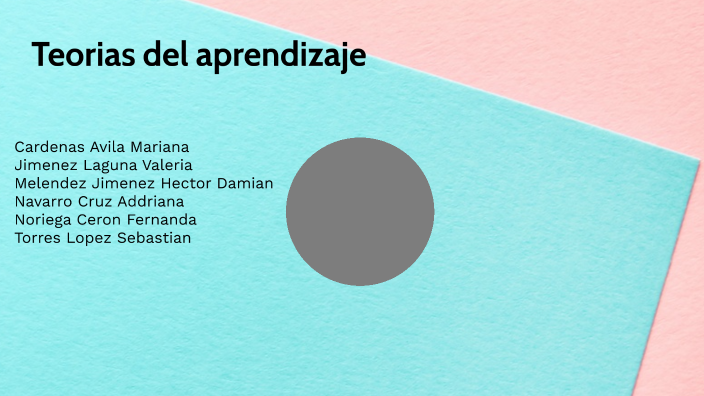 Teorias del aprendizaje by Adri Navarro on Prezi