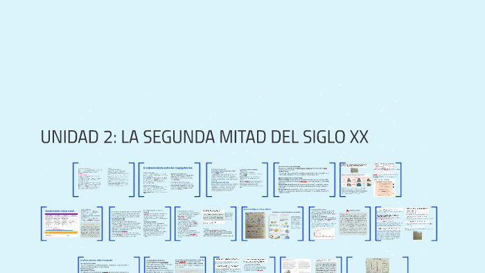 UNIDAD 2: LA SEGUNDA MITAD DEL SIGLO XX by Lucas Ortiz on Prezi Next