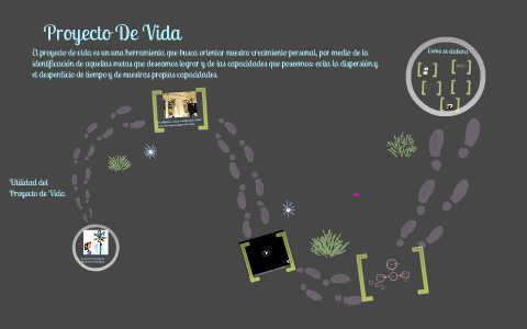Proyecto De Vida by Katherine Pasco Rodriguez on Prezi