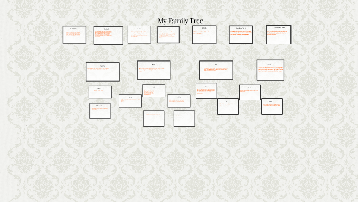 My Family Tree by Natalie Evenson on Prezi