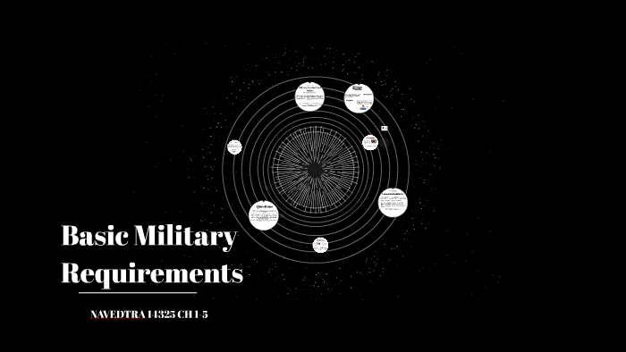 Basic Military Requirements by Tarel Flowers on Prezi