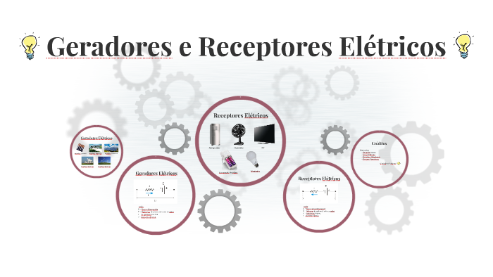 Geradores E Receptores Elétricos By Christine Humphreys On Prezi