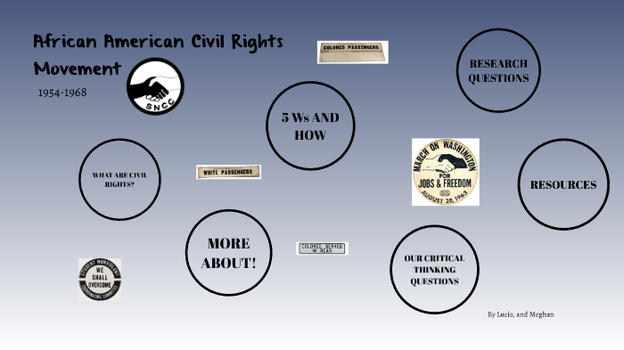 African American Civil Rights Movement by y z on Prezi