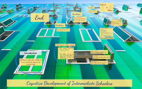 Cognitive development of outlet intermediate pupil