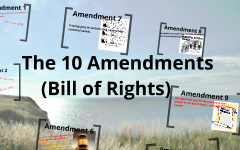 Amendements 1-10 (Bill of Rights) by Darnika Council on Prezi