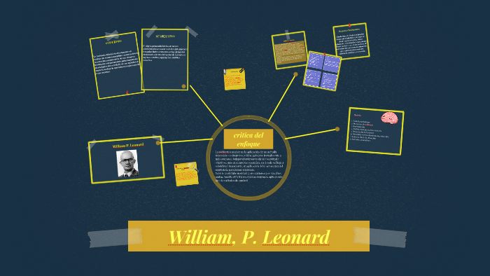William, P. Leonard by Valezhita Torres on Prezi