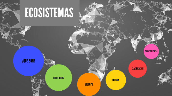 Ecosistemas by Briseida Mendoza on Prezi