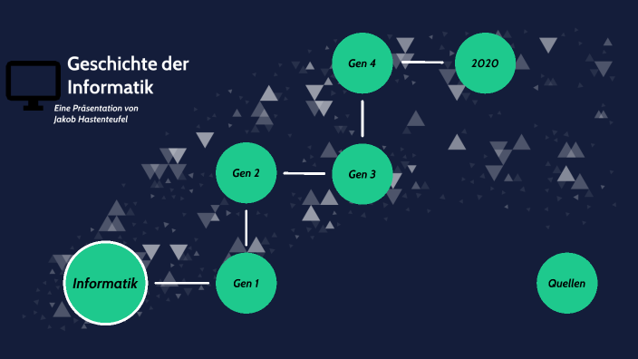 Die Geschichte der Informatik by Jakob Hastenteufel on Prezi