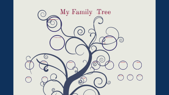 My Family Tree by summer allen on Prezi