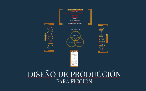 diseño de produccion by Manuel Fraiz-Grijalba