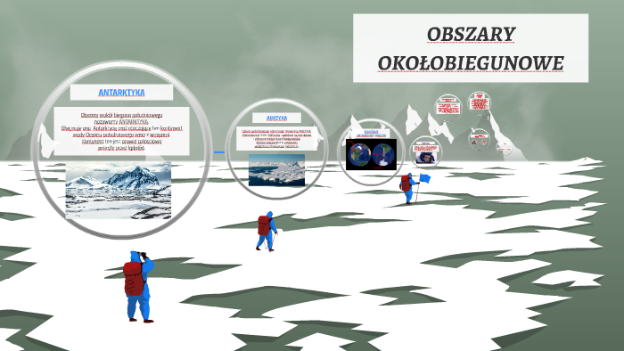 OBSZARY OKOŁO BIEGUNOWE by Stasia Podleśny on Prezi